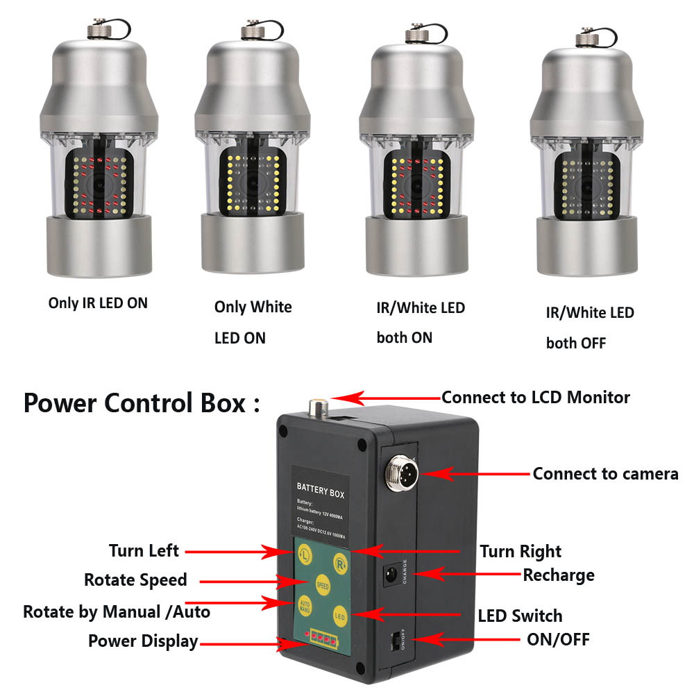 Underwater Camera - 50m 360 Degree Rotating Underwater Fishing