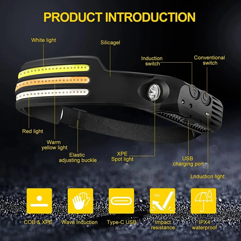 Rechargeable COB LED Induction - Fish Finder Battery 리뷰 및 가격
