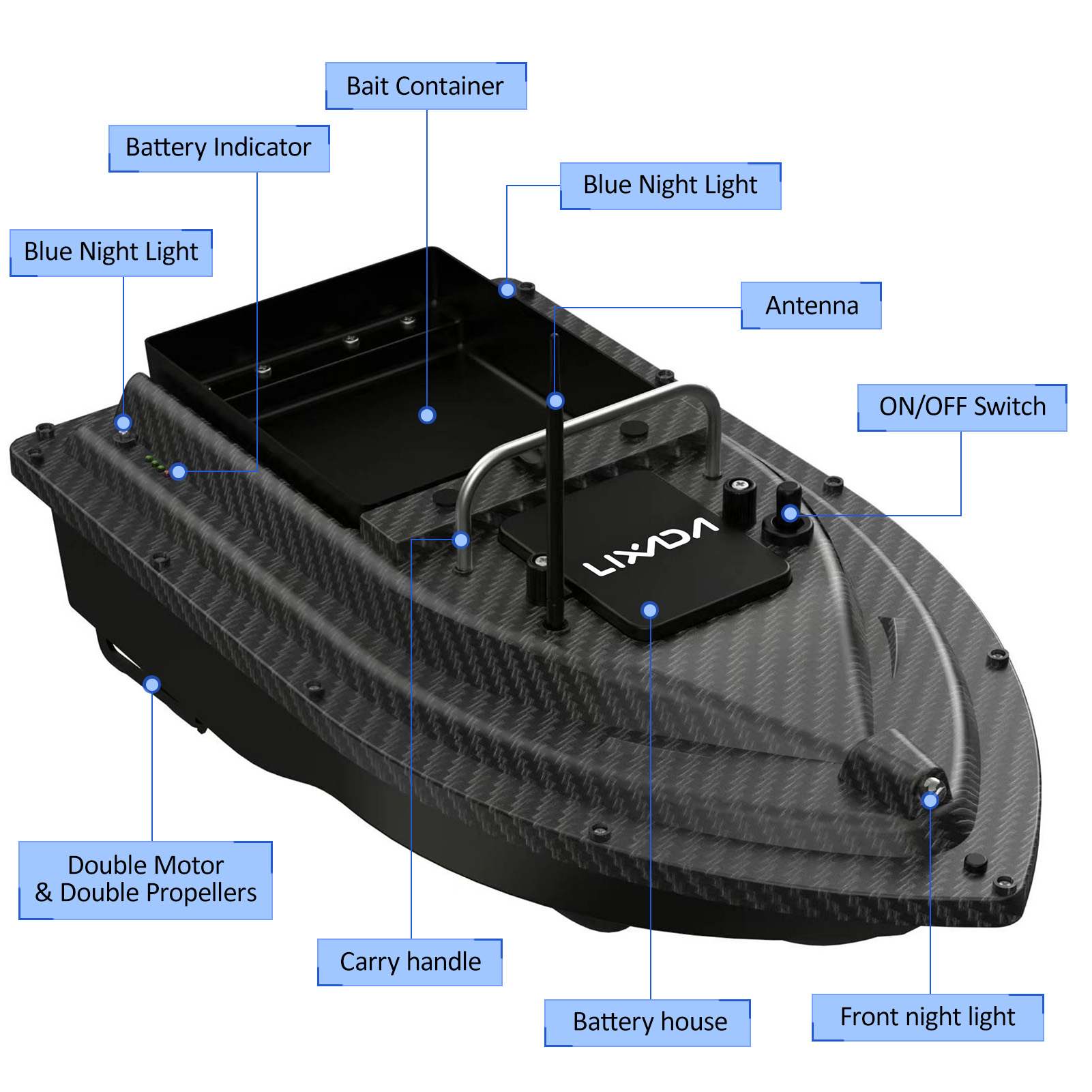 Fishing Bait Boat GPS Fishing  - Fishing Gps 리뷰 및 가격
