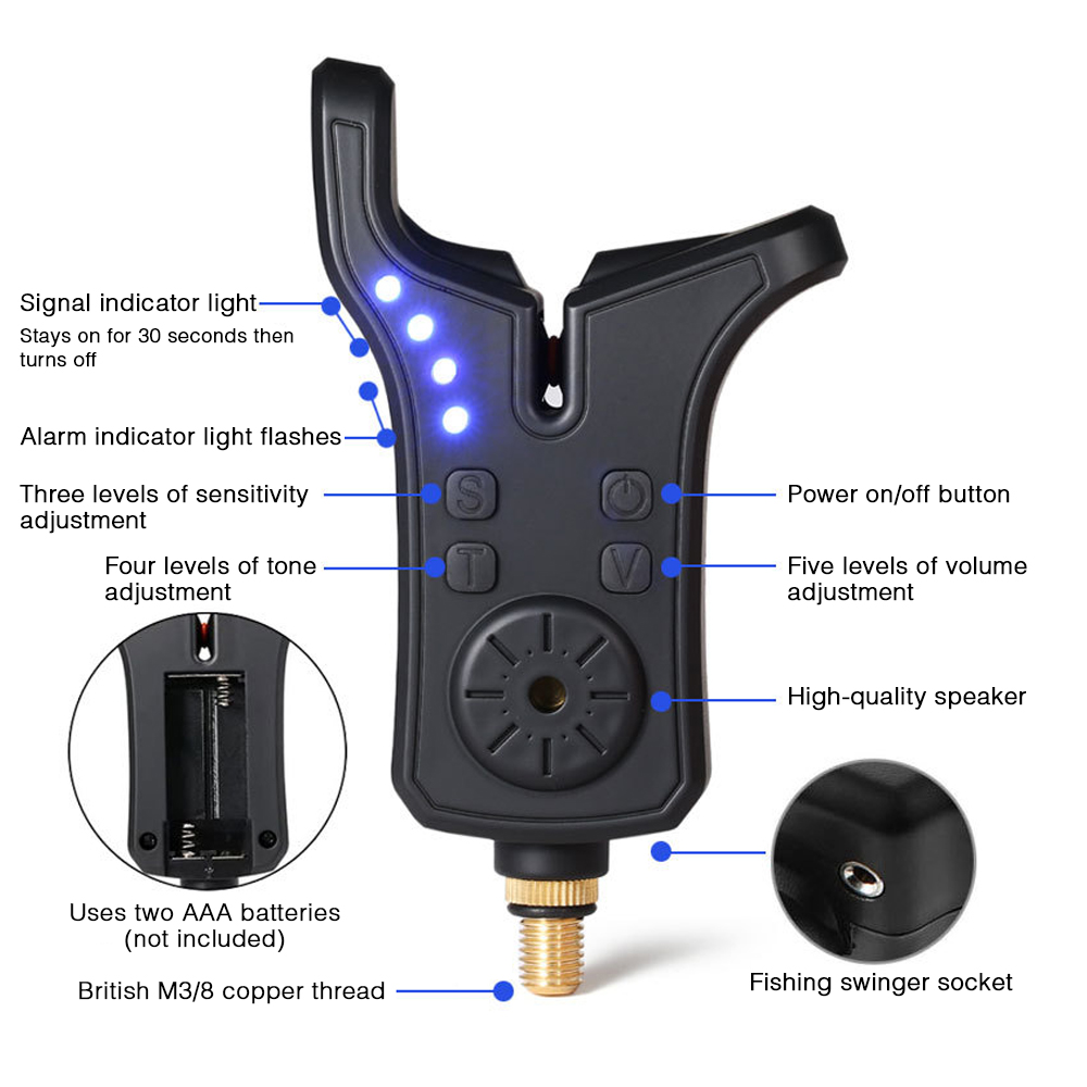 Coonor Electronic Fishing Bite - Bite Indicator 리뷰 및 가격