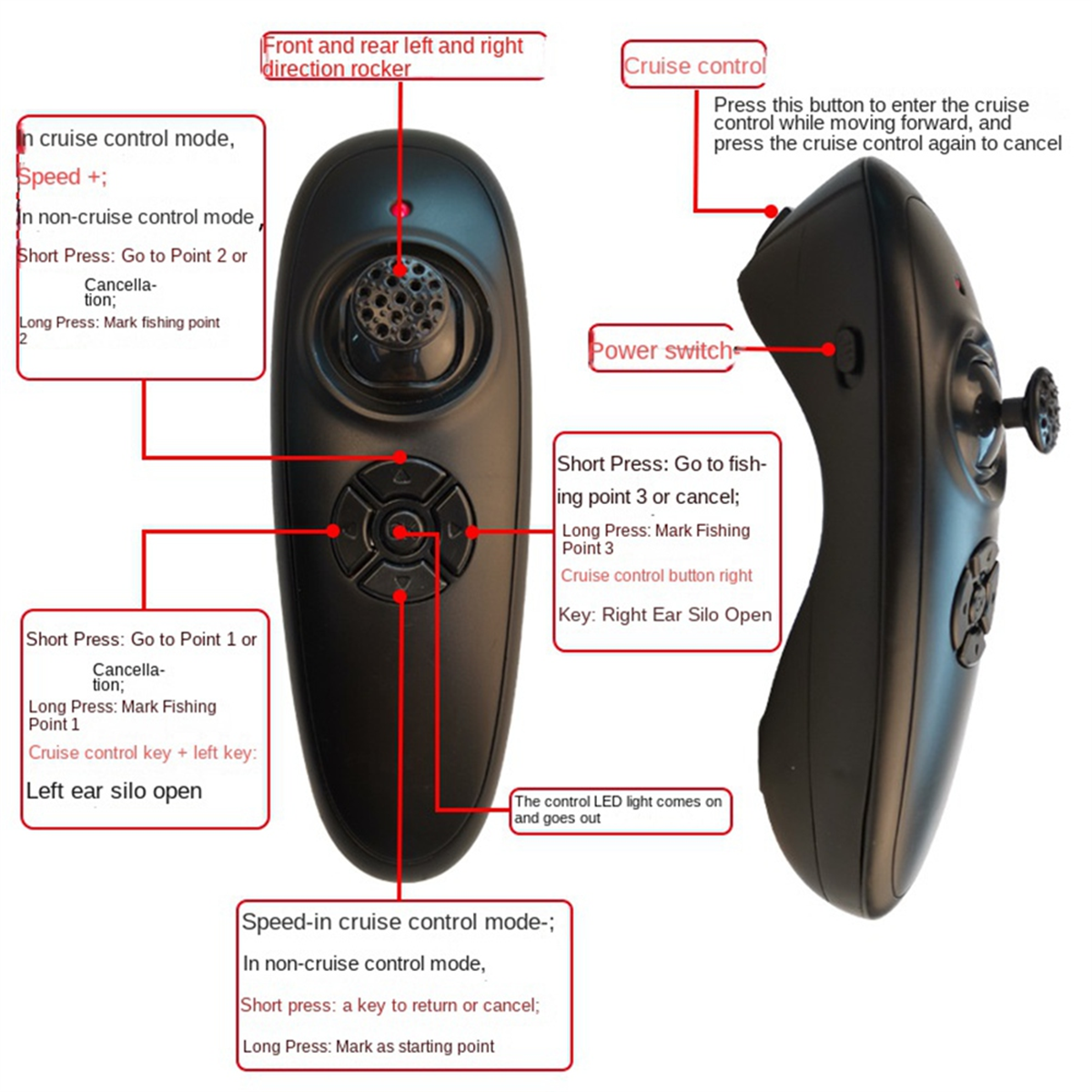 Retail! GPS Fishing Boat Remot - Fishing Gps 리뷰 및 가격