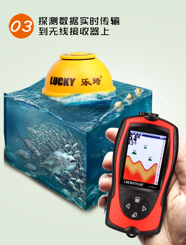 Hot New Offer Ultrasonic Lowra - Fish Finder Portable 리뷰 및 가격