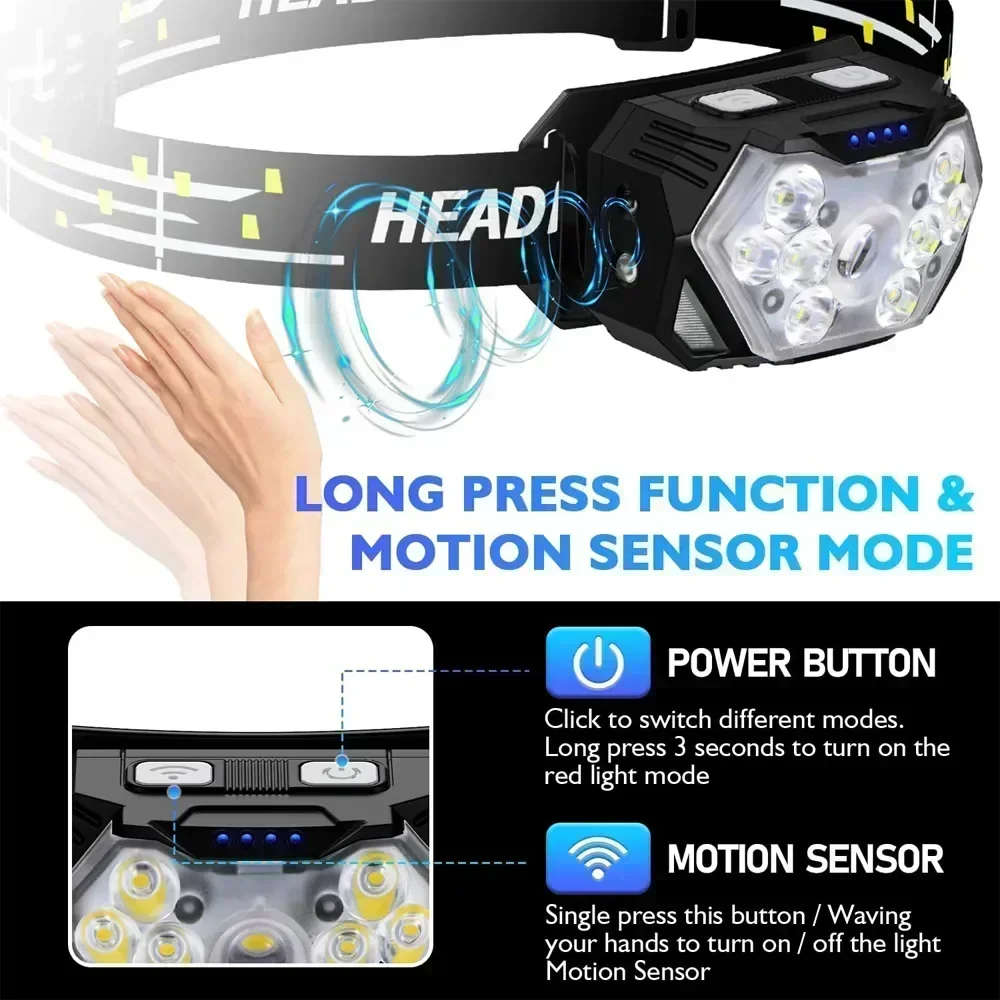 Powerful LED Sensor Headlamp U - Fish Finder Battery 리뷰 및 가격