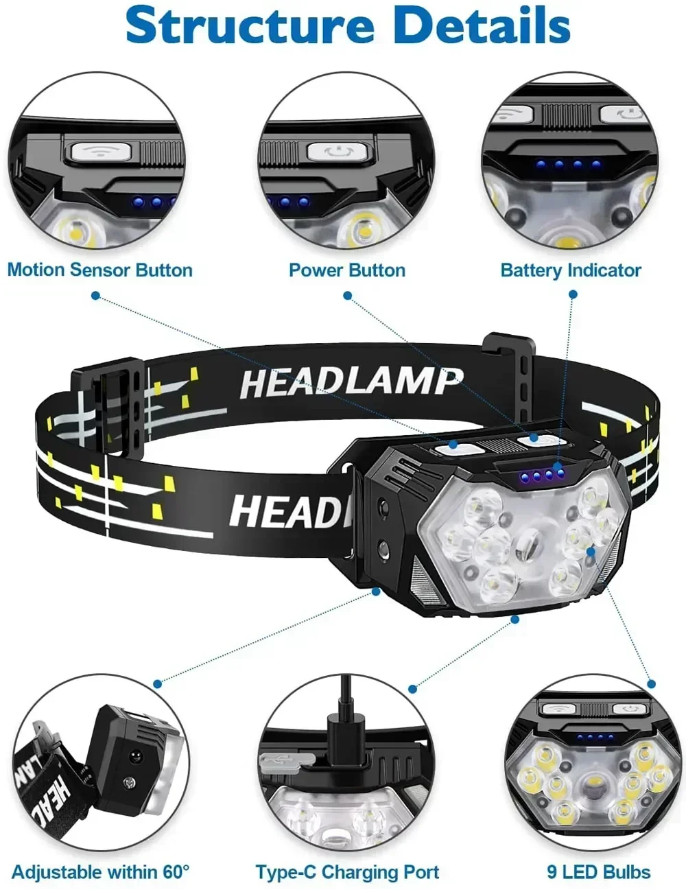 Powerful LED Sensor Headlamp U - Fish Finder Battery 리뷰 및 가격