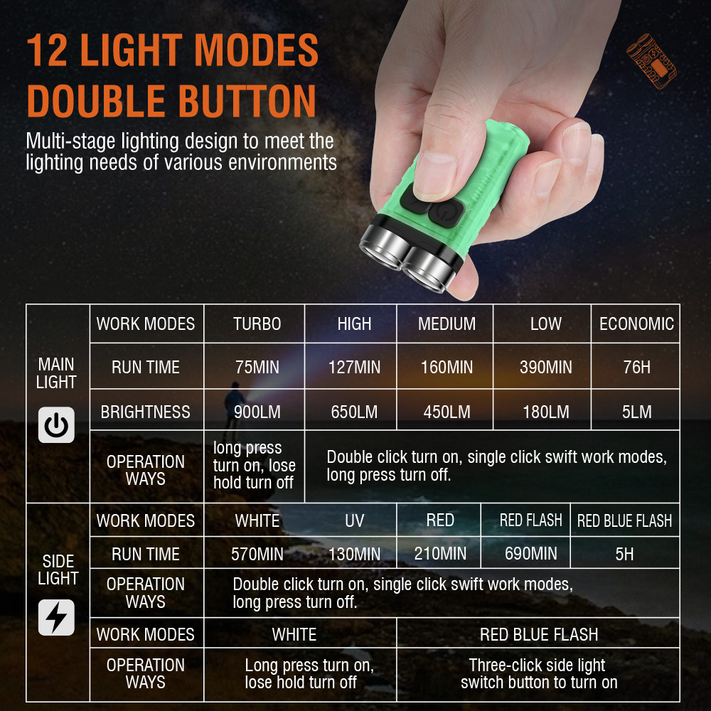 V3 EDC Flashlight Mini Keychai - Fishing Light 리뷰 및 가격