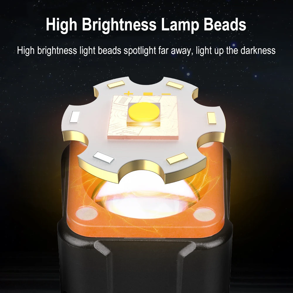 BORUiT 300LM LED Work Light Zo - Fishing Light 리뷰 및 가격