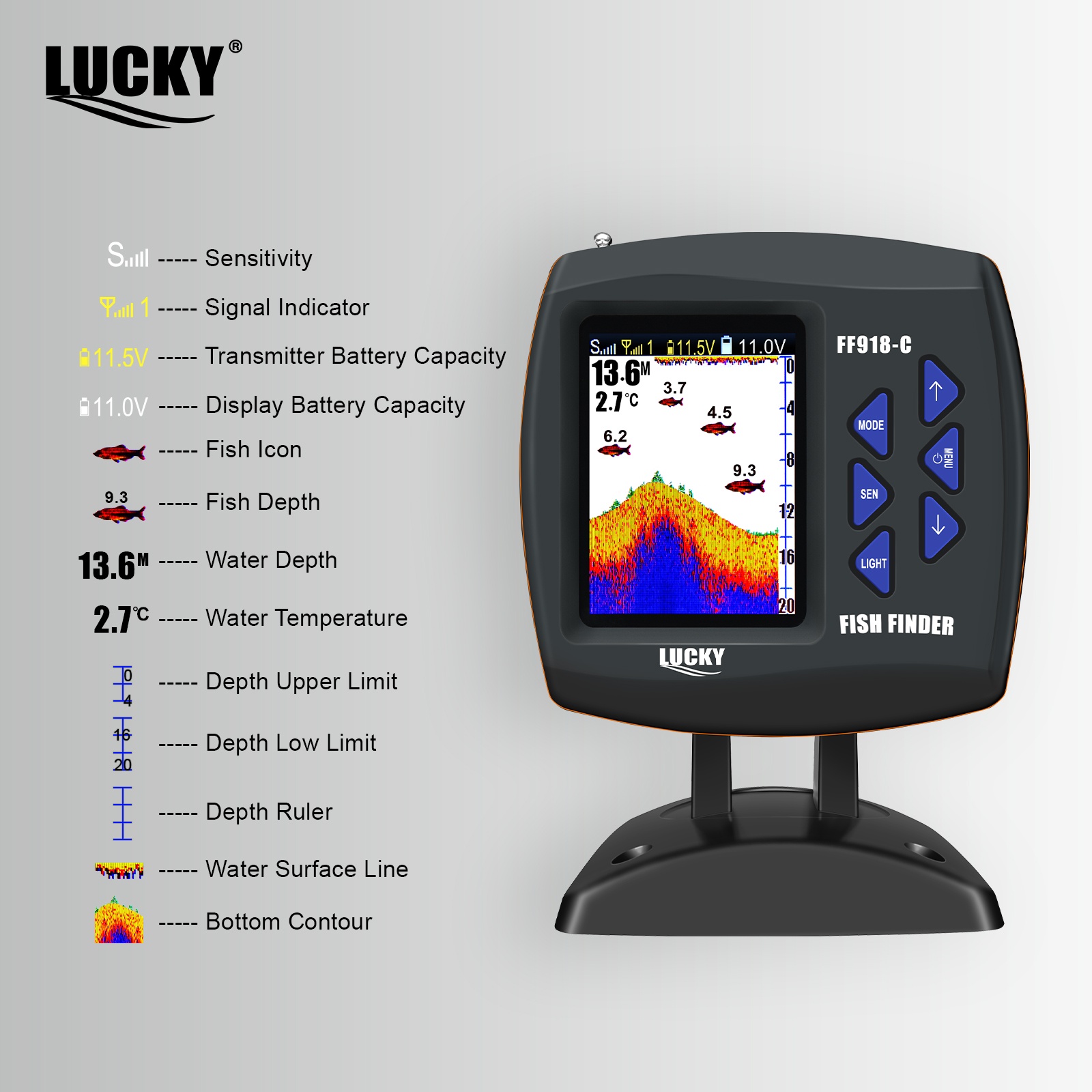 Lucky FF918 Wireless Remote Co - Fish Finder Gps 리뷰 및 가격