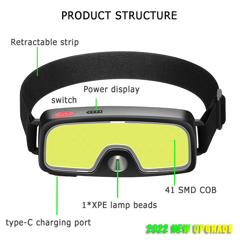 COB Portable LED Headlights Ou - Fish Finder Battery 리뷰 및 가격
