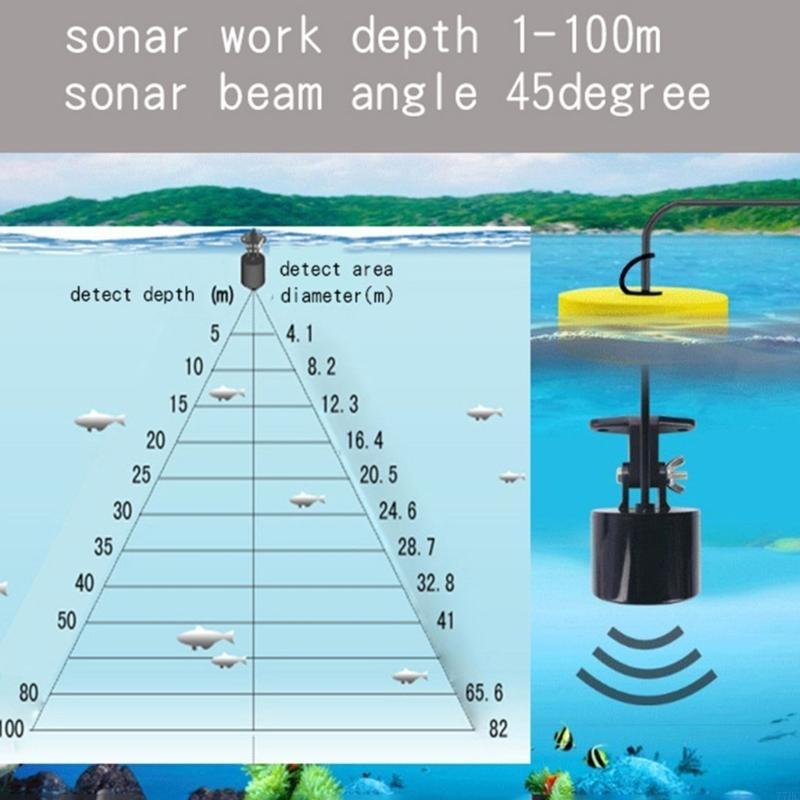 77HC Portable Fish Finders wit - Fish Finder Portable 리뷰 및 가격