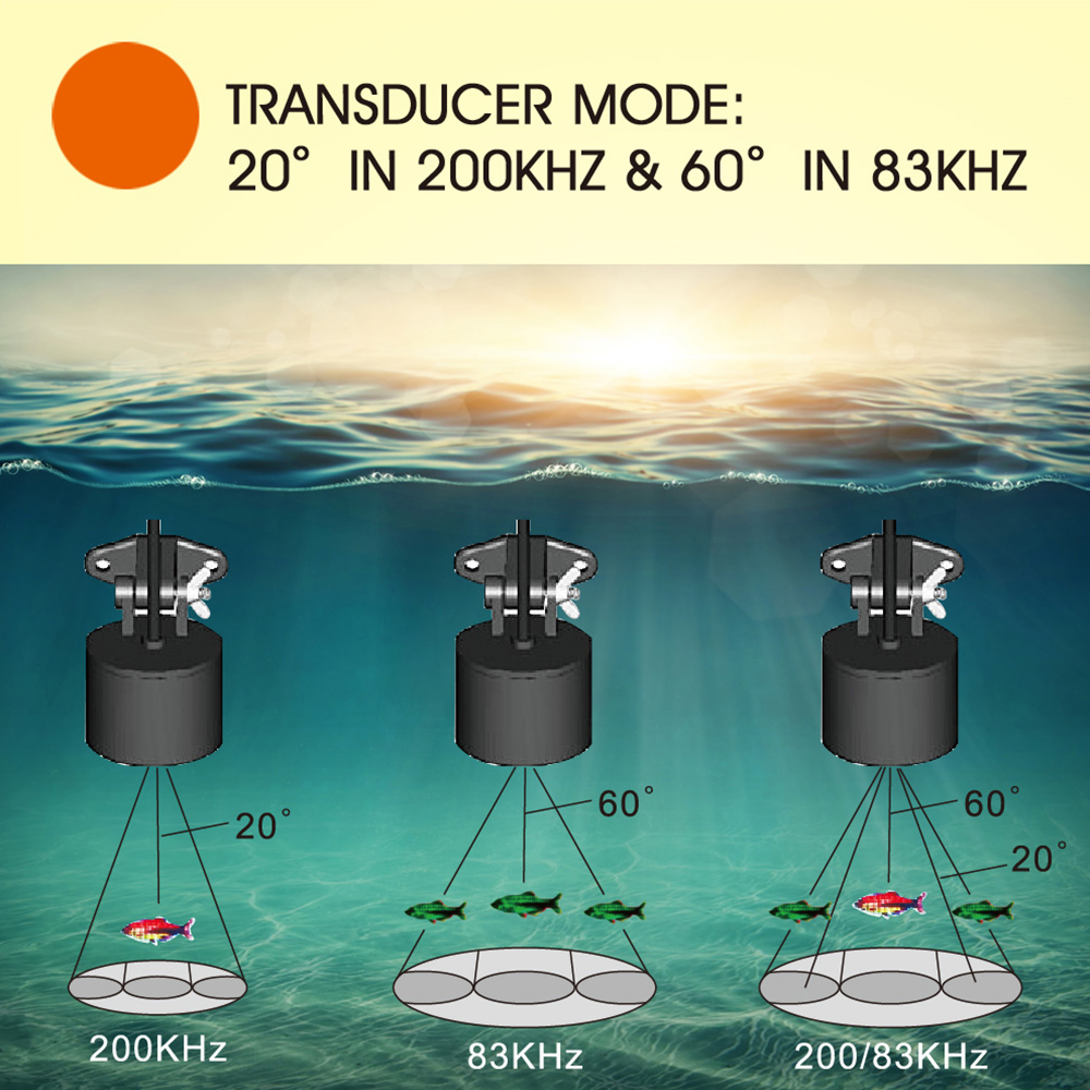 Wired fish finder high definit - Fish Finder 리뷰 및 가격