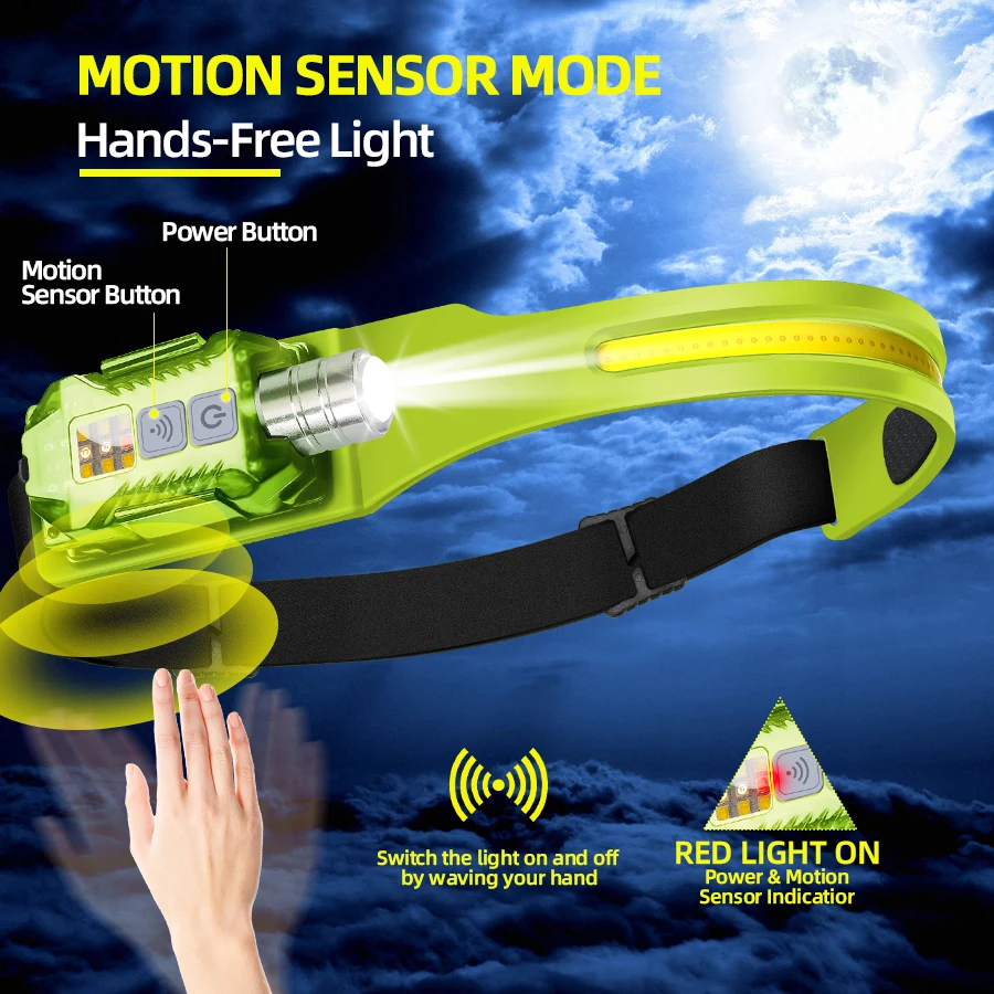 Powerful LED Headlamp Portable - Fishing Light 리뷰 및 가격