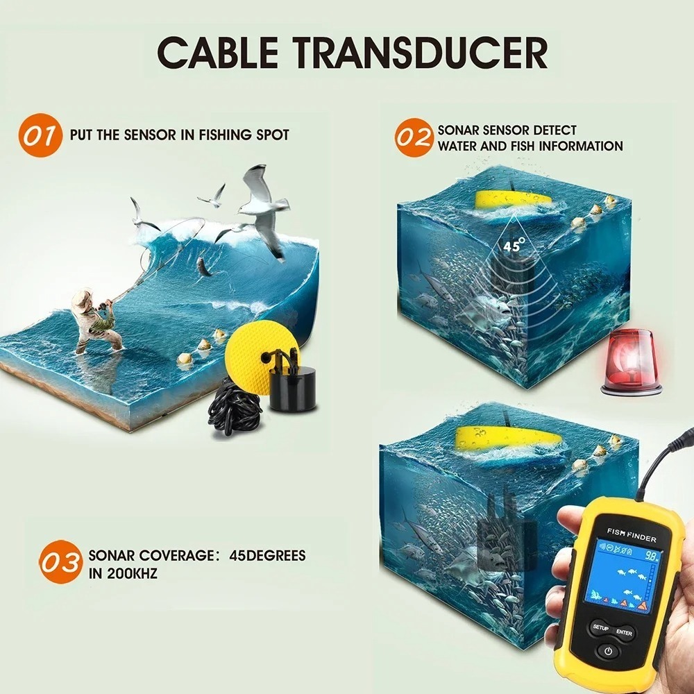 Wireless Sonar Detection Fish  - Fish Finder Cable 리뷰 및 가격