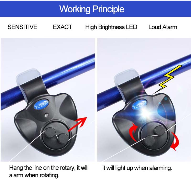 Fishing Rod Bite Alarm LED Ind - Bite Indicator 리뷰 및 가격