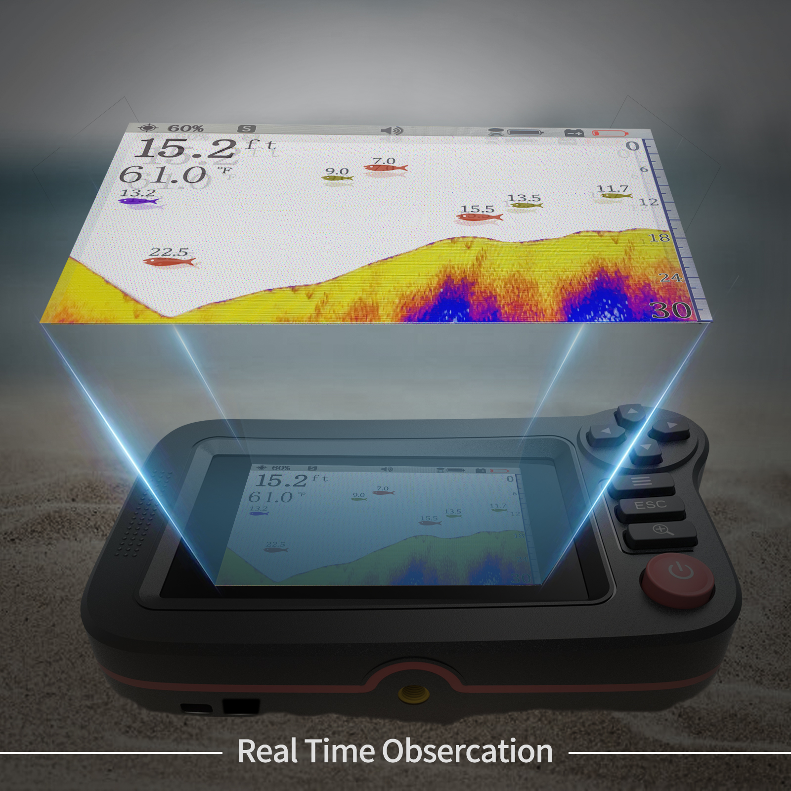 FindFish 200M Portable Fish Fi - Fish Finder Portable 리뷰 및 가격