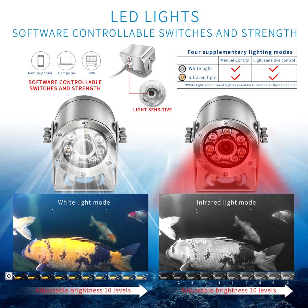 5MP High-definition Anti-corro - Fishing Gps 리뷰 및 가격