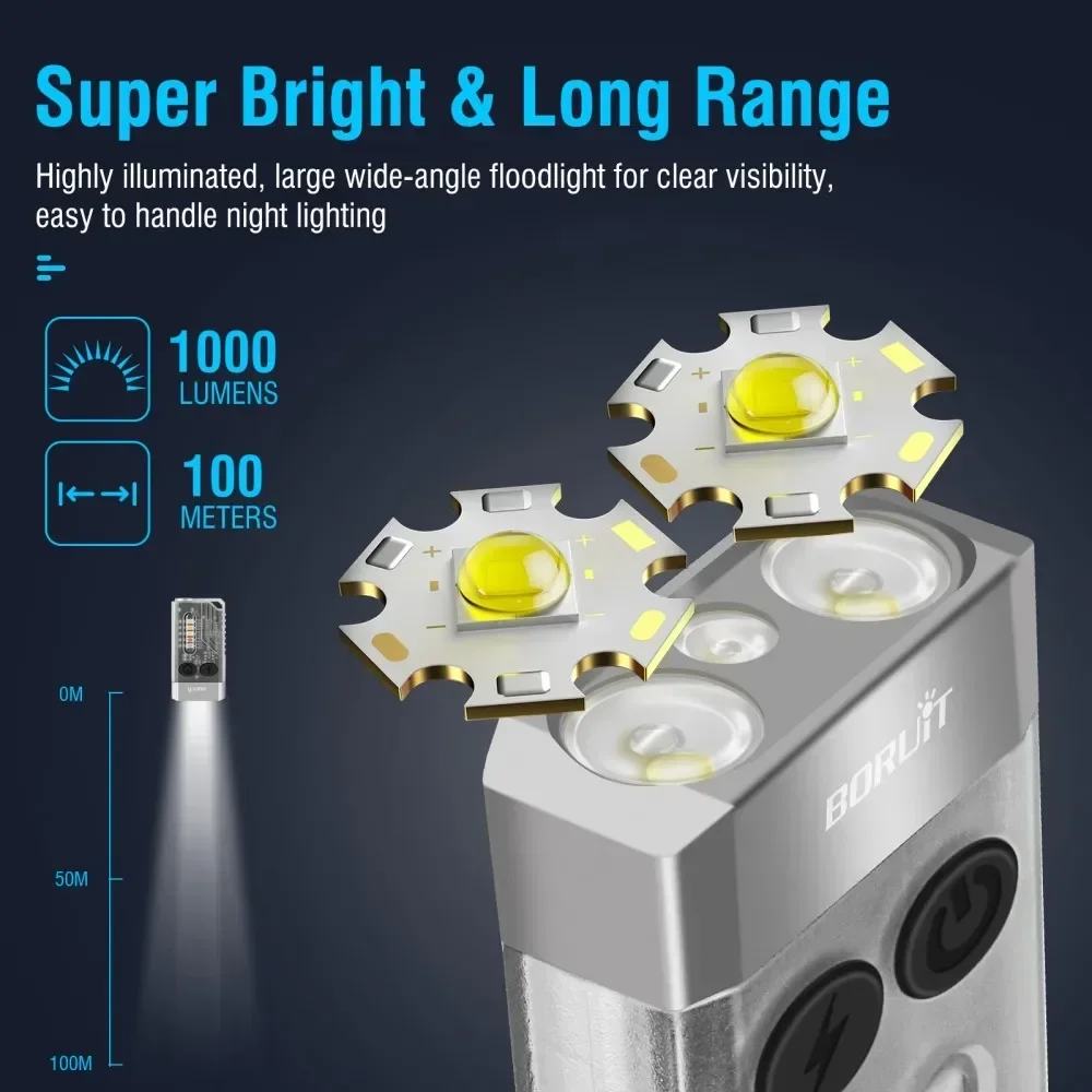 BORUiT V10 Keychain UV LED EDC - Fishing Light 리뷰 및 가격