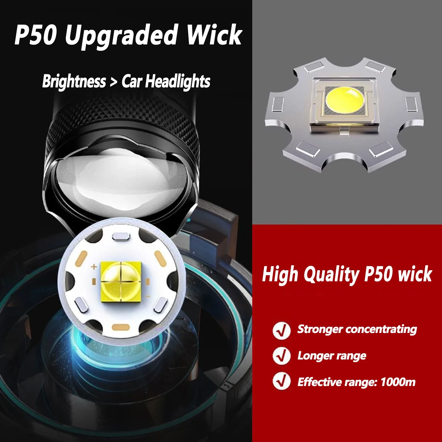 Ultra Bright LED Flashlight 20 - Fishing Light 리뷰 및 가격