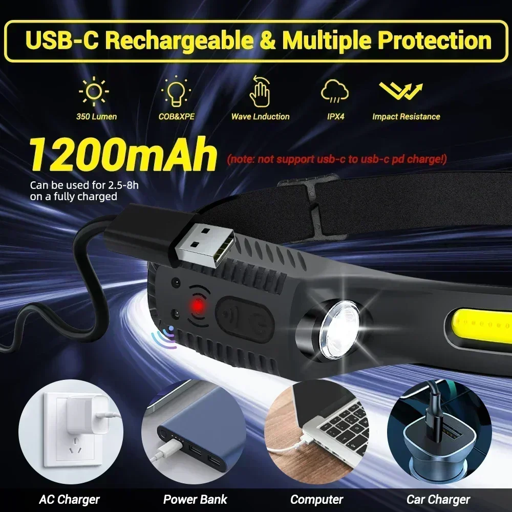 USB Rechargeable Induction LED - Fish Finder Battery 리뷰 및 가격
