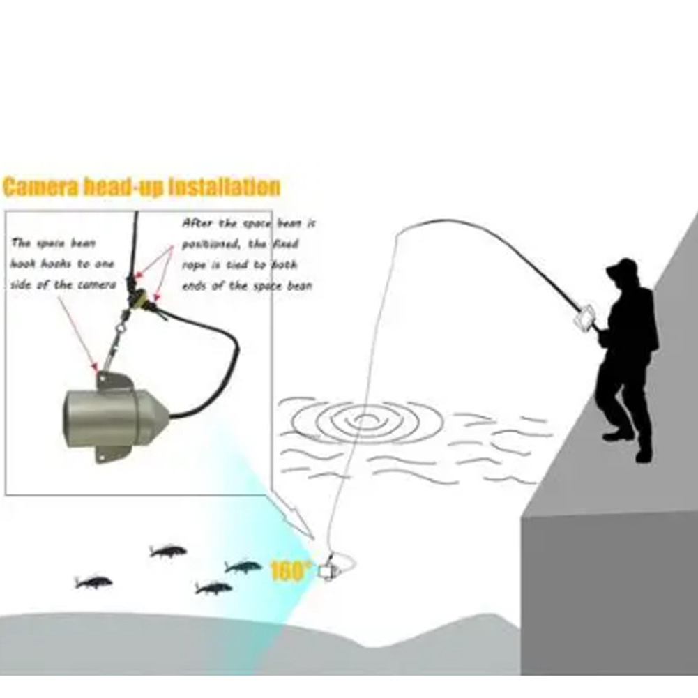 4.3 Inch HD Screen Fish Finder - Fishing Depth Finder 리뷰 및 가격