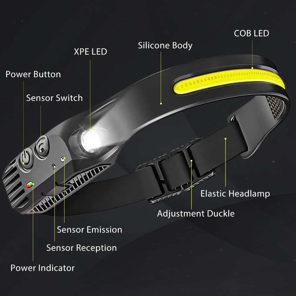 COB LED Induction Headlamp USB - Fish Finder Battery 리뷰 및 가격