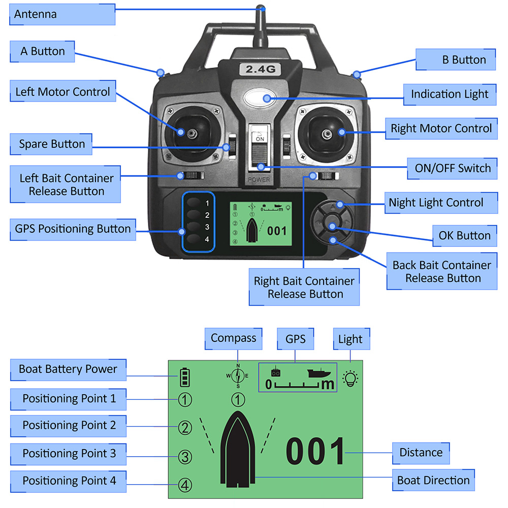GPS Automatic Remote Control B - Fish Finder Cable 리뷰 및 가격