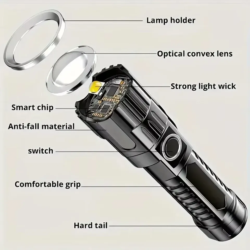 Super Bright LED Flashlight US - Fish Finder Battery 리뷰 및 가격
