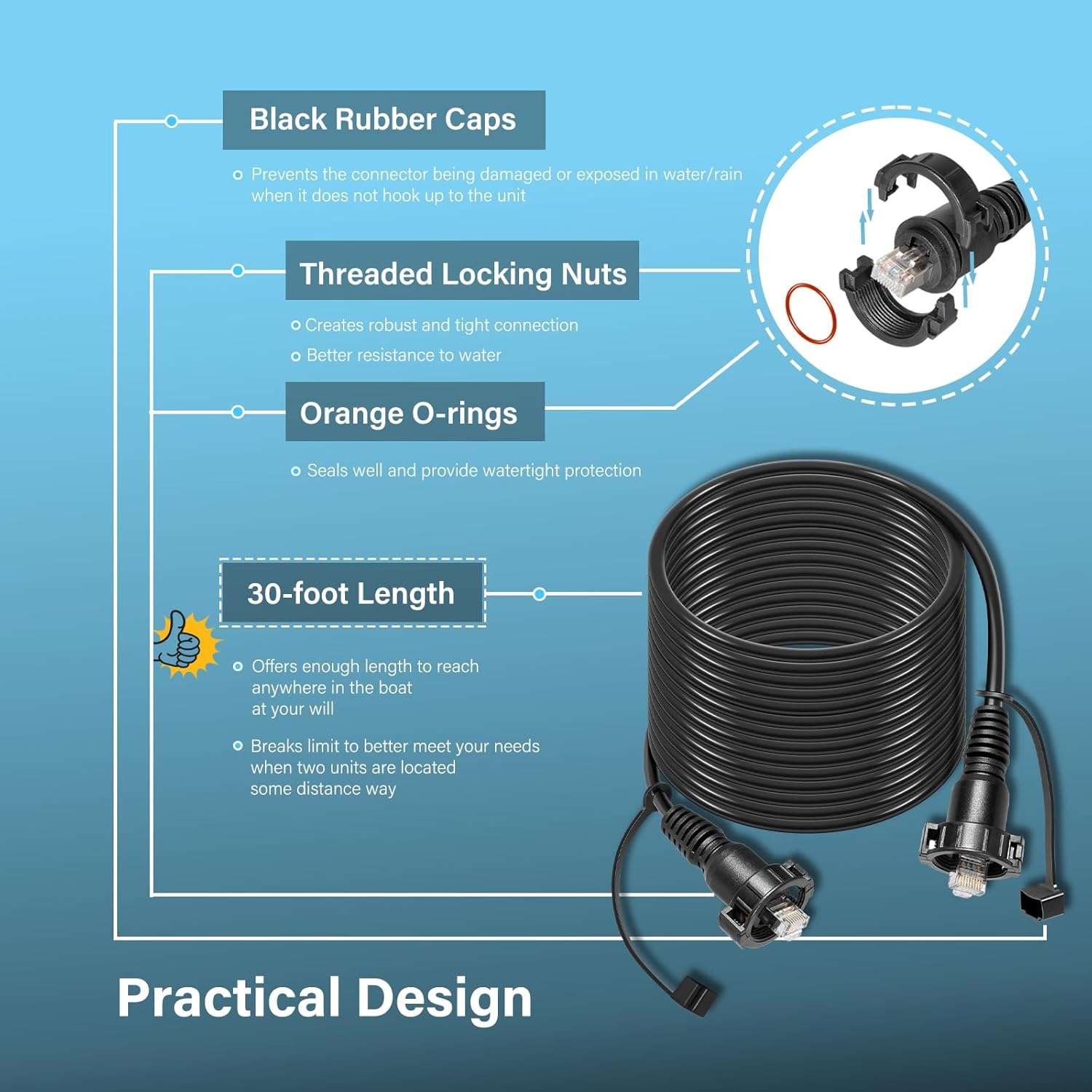 30 Foot Marine Network Cable f - Fish Finder Cable 리뷰 및 가격