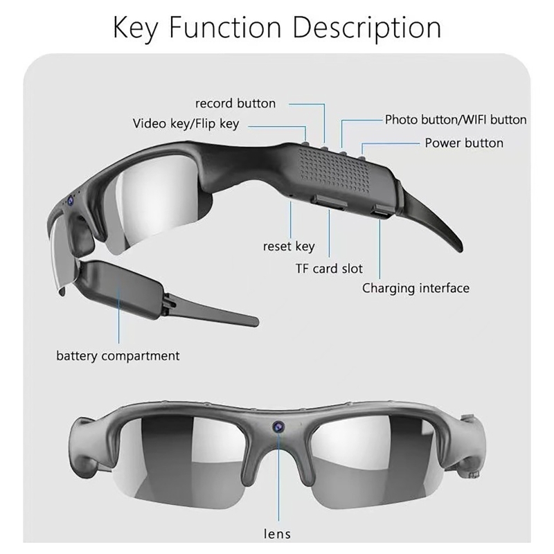 Outdoor Sport Camera Glasses 1 - Fishing Camera 리뷰 및 가격